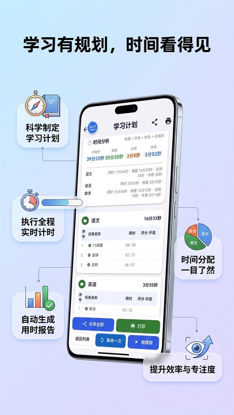 用时报告：做题、空闲、休息分开算